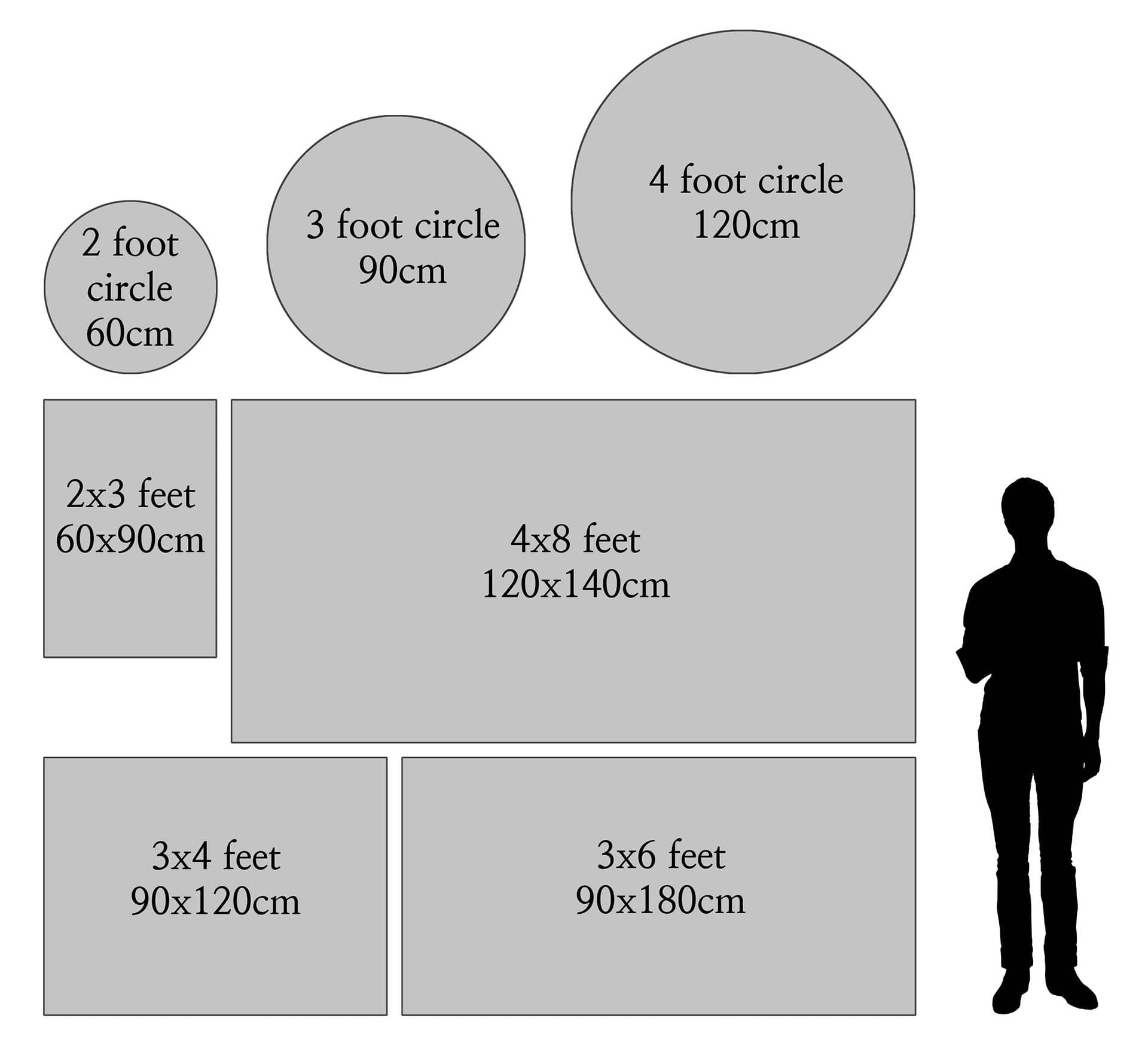 Map Pricing map-pricing
